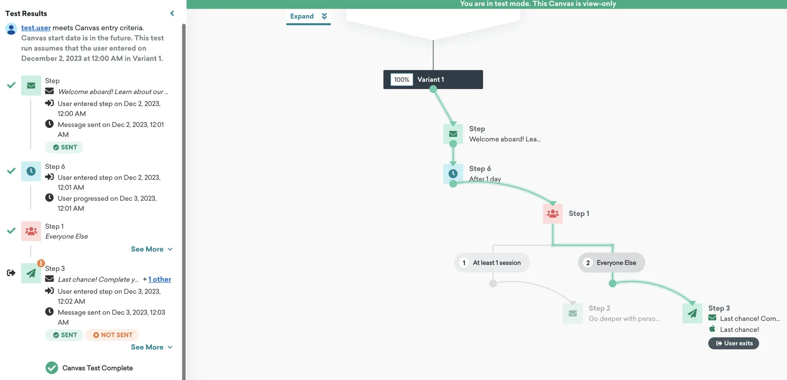 Braze Canvas in test mode, highlighting one test user's path through a welcome email, a one-day delay, an audience split on session count and a last-chance message, with the test results timeline on the left.