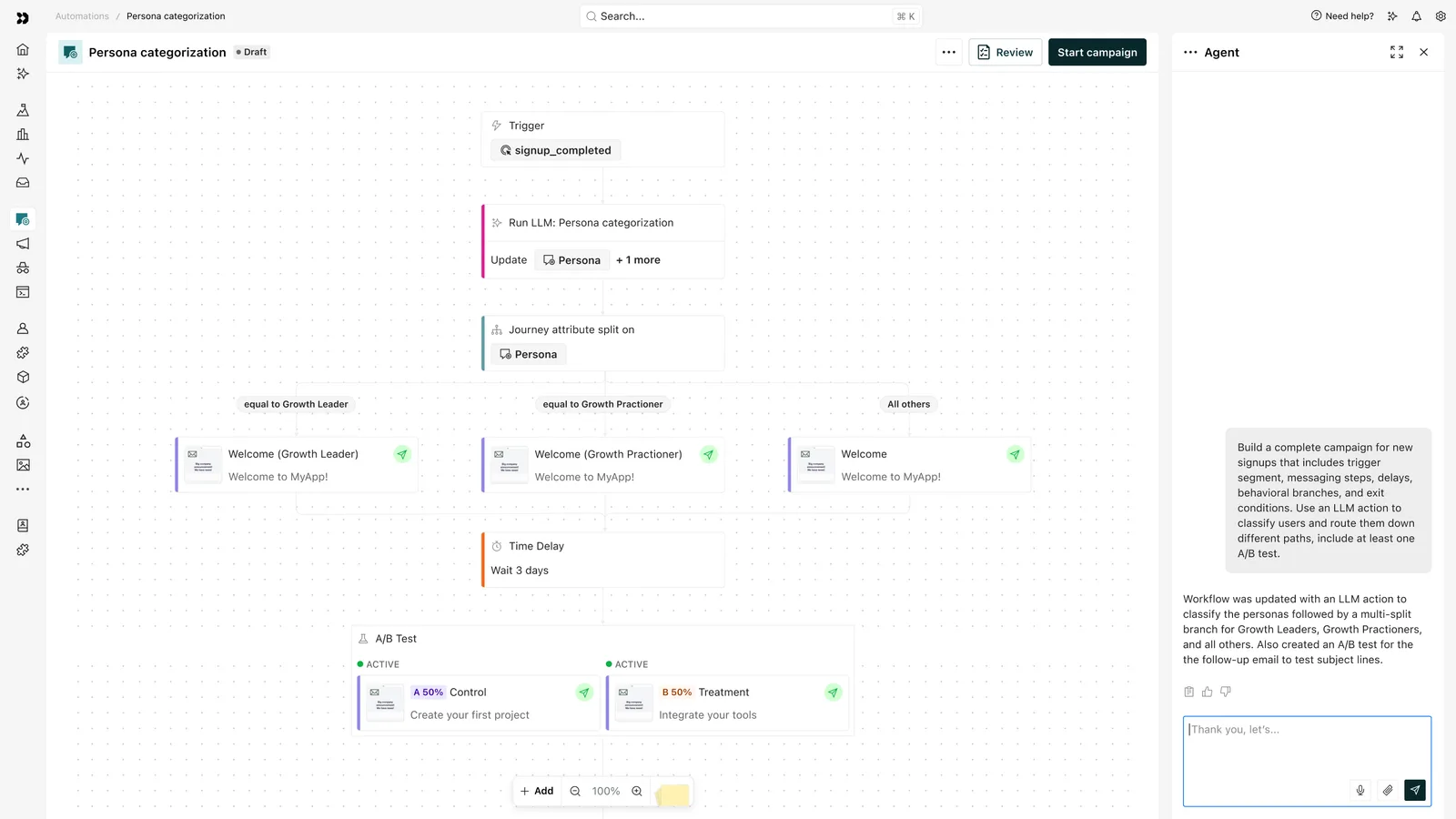 Customer.io workflow builder for a draft campaign triggered on signup that runs an LLM persona categorization step, splits into three welcome emails by persona, waits three days and runs an A/B test, with the Agent chat panel open on the right.
