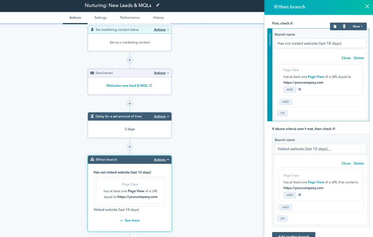 HubSpot workflow editor for a workflow called Nurturing: New Leads & MQLs, which sets marketing contact status, sends a welcome email, waits five days and branches on website visits, with the if/then branch settings open on the right.