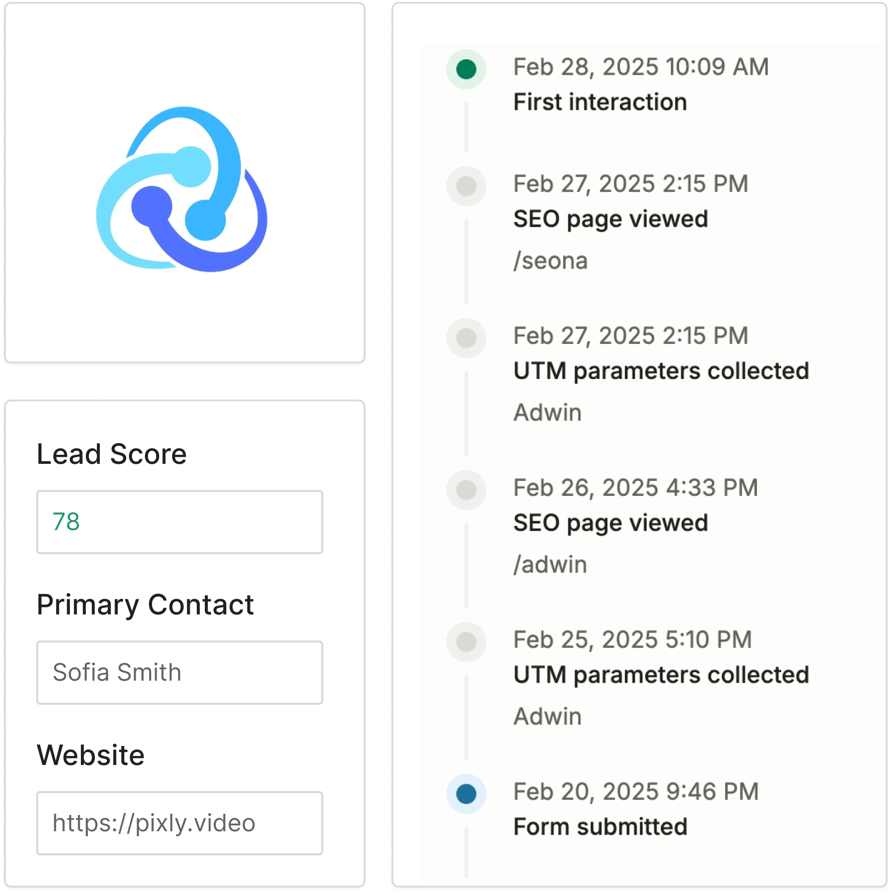 Data and integrations